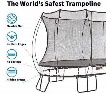 SPRINGFREE TRAMPOLINE WITH ADDITIONAL EQUIPMENT review