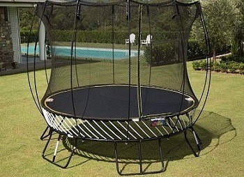 Where Do You Want To Put A Trampoline